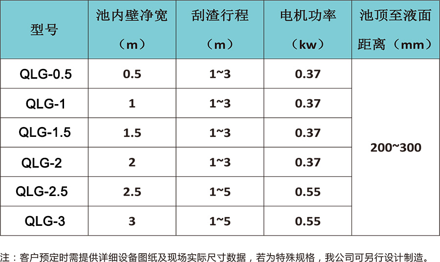 刮渣机4.jpg