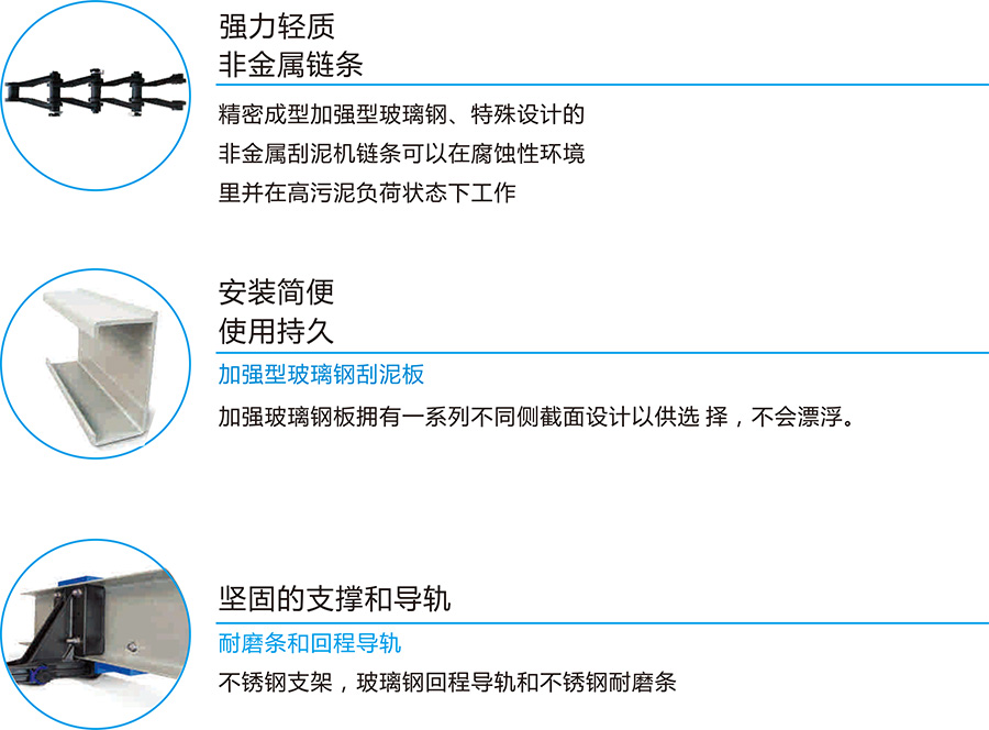 非金属链条刮泥机2.jpg
