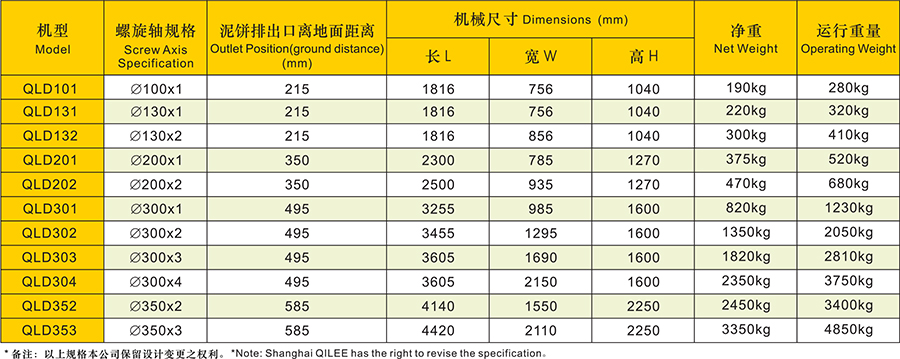 叠螺污泥机